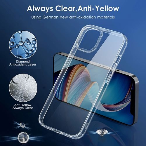 Apple iPhone 14 Plus - Clear TPU Full Transparent Rubber Grip Case 1mm Ultra Thin Cover